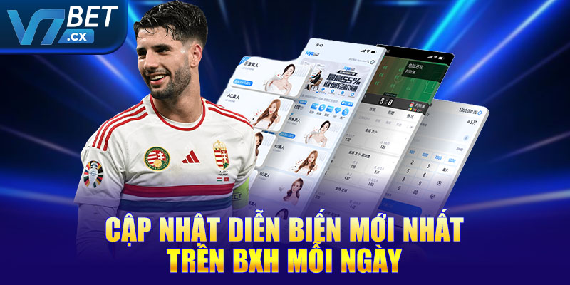 Cập nhật diễn biến mới nhất trên BXH mỗi ngày