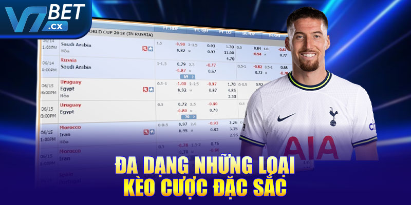 Đa dạng những loại kèo cược đặc sắc