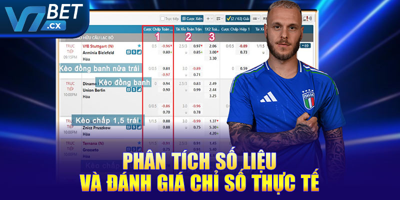 Kèo Phạt Góc 3 Chiều V7bet - Bước Đột Phá Trong Thể Thao