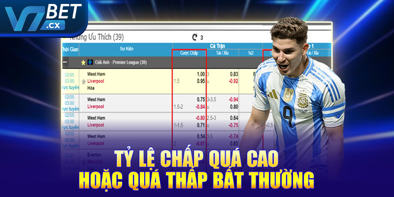 Kèo Dụ Trong Bóng Đá V7bet - Cảnh Báo Và Giải Pháp An Toàn