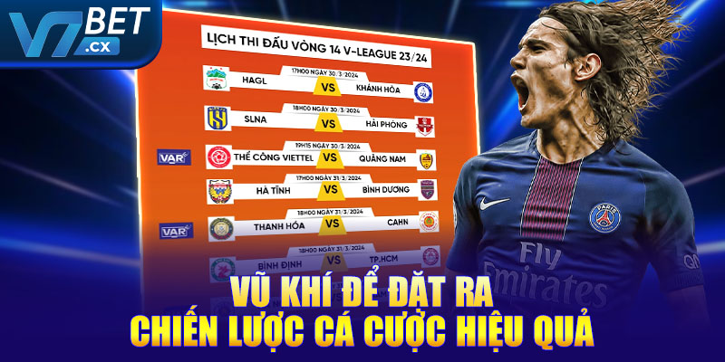 Vũ khí để đặt ra chiến lược cá cược hiệu quả