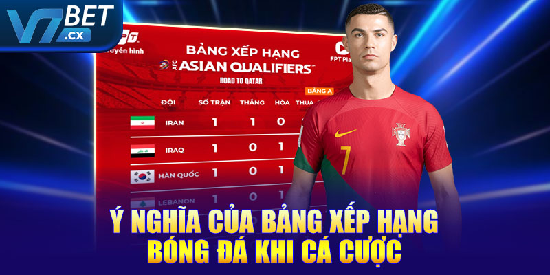 Ý nghĩa của bảng xếp hạng bóng đá khi cá cược